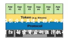 思考一个有吸引力并且适合推广的优秀区块链金
