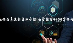 在这里我将帮你构思一个和相关关键词，并围绕