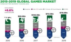 由于我不能直接提供或获取特定的测评答案，尤