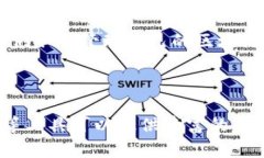 关于“tokenim”能否查到本人的问题，这通常取决