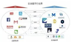 全面解析Tokenim：提升您的加密资产管理效率