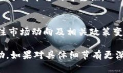 对于你的问题“tokenim能提现狗狗币吗”，首先我