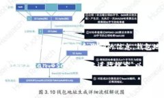 关于Tokenim的钱包地址具体信息，建议您访问Tok