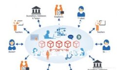 为了理解如何在Tokenim钱包中导出助记词和私钥，