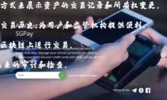 金融区块链中的文字链接通常是指一种通过区块