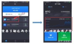 在讨论钱包TP（TokenPocket）和IM（Instant Messenger）哪