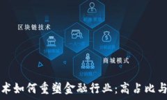   区块链技术如何重塑金融行业：高占比与未来展