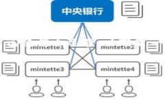 看起来您提到的是“tokenim”可能出现的问题或者