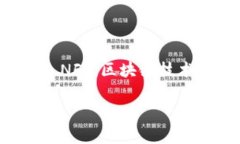 关于“tokenimtrx带宽为0”的问题，首先需要理解“