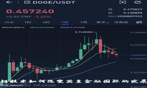 区块链技术如何改变英皇金融国际的发展策略