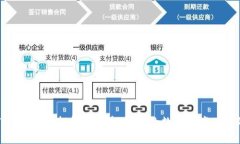 全面解析TokenIM质押挖矿收益：让你的数字资产增