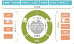 Tokenim支付：选择最佳收款方式的全方位指南Tok