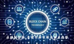 区块链金融：当前价格分析与未来趋势