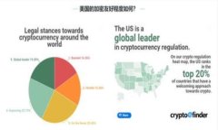 构建基于Tokenim的去中心化应用（DApp）：一步一步