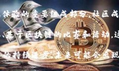 区块链游戏是一种结合了区块链技术的电子游戏