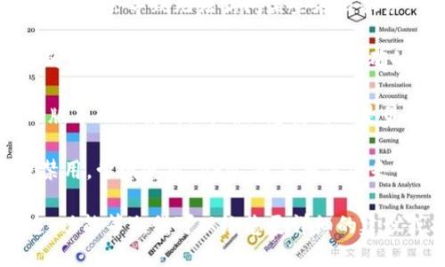 看起来您提到的“tokenim”可能是某个具体工具、软件或平台的名称。如果“tokenim”是您在使用某种服务，但现在无法使用，有可能是由于以下原因：

1. **技术故障**：该服务可能正在经历技术故障或维护。请检查其官方网站或社交媒体，看看是否有相关通知。

2. **网络问题**：确保您的网络连接正常。有时候，网络不稳定会导致无法访问某些在线服务。

3. **帐户问题**：如果“tokenim”需要帐户登录，确保您的登录凭证（用户名和密码）是正确的，并且没有被锁定或禁用。

4. **软件更新**：某些应用程序可能会定期更新，导致旧版本无法使用。请确保您使用的是最新版本，如果有新版本可用，尝试更新至最新。

5. **区域限制**：有可能这个服务在您的地区被限制或禁用，尝试使用 VPN 或其他方法来查看是否能够访问。

如果您能提供更多关于“tokenim”的信息（例如它的用途、功能等），我可以给您更详细的建议或指导。