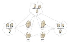 区块链金融投资分析师薪资揭秘：职业前景与发