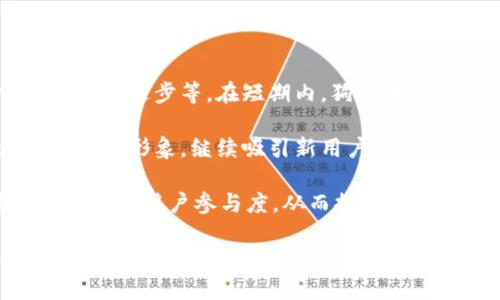 jiaoti为什么Tokenim不支持狗狗币？/jiaoti
狗狗币, Tokenim, 加密货币/guanjianci

随着加密货币的快速发展，各种各样的新项目和平台不断涌现。在众多加密货币中，狗狗币（Dogecoin）以其社区驱动的特点和轻松幽默的品牌形象赢得了大量的用户基础。然而，不同的交易平台对待各类加密货币的态度各有不同。Tokenim作为一个新兴的交易平台，为什么不支持狗狗币呢？以下将从多个角度深入探讨这个问题。

1. Tokenim的市场策略与定位
Tokenim的市场策略是其不支持狗狗币的主要原因之一。每个加密货币交易平台都有其独特的商业模式和用户定位，Tokenim也不例外。Tokenim可能专注于为其用户提供高流动性的主流加密货币交易，例如比特币、以太坊等，这些货币在市场上拥有更高的交易量和稳定的投资者基础。

狗狗币虽然因其社区活动和网络效应而受欢迎，但其市场波动性和低流动性可能使Tokenim更倾向于不包括它。更重要的是，Tokenim可能希望通过提供相对稳定且成熟的资产，来建立用户对平台的信任和依赖，这是一个长期的市场策略。

2. 合规性与法律风险
在加密货币领域，合规性是一个重要的考量。许多交易平台在列入新币种时，必须考虑到法律风险和合规要求。狗狗币虽是知名币种，但其起源和性质可能导致Tokenim在监管合规方面的顾虑。

一些监管机构对狗狗币的功能和用途持怀疑态度，认为其不一定符合某些国家或地区的金融规定。为了避免潜在的法律问题和合规性风险，Tokenim可能决定暂时不支持狗狗币。尤其是在当前加密市场日益受到监管审查的背景下，交易平台特别需要保持合规，以减少法律责任。

3. 技术架构与支持成本
另一个影响Tokenim不支持狗狗币的因素可能是其技术架构和维护成本。在加密货币交易中，不同币种在底层技术和交易机制上有很大差异。Tokenim可能更愿意集中资源在那些与其技术栈兼容性更高的币种上。

支持一个新币种通常需要投入大量的开发和维护资源，包括对钱包、交易算法的支持，以及后续的安全更新与漏洞修复。如果Tokenim评估认为狗狗币的技术复杂性和维护成本超出了其运营的预算，他们可能会选择不支持该币种，以资源的配置和使用效率。

4. 用户需求与市场反馈
用户需求和市场反馈是影响平台币种选择的重要因素。Tokenim可能通过市场调研和用户反馈发现，平台用户对狗狗币的兴趣并不强烈，或是对其他主流币种的需求更高。在这样的情况下，Tokenim选择不支持狗狗币，反而更有可能满足其目标用户的需求。

此外，交易平台通常会根据用户的使用习惯、反馈和请求来调整其支持的币种。若Tokenim在早期运营中获取的数据表明用户对狗狗币的兴趣较低，他们可能会有意控制风险，对其产品矩阵进行。

可能相关的问题

1. 狗狗币的基本概念及其受欢迎的原因是什么？
狗狗币是基于“Doge”这一网络迷因创建的一种加密货币，最初的目的是为了作为“一种友好的和轻松的数字货币”。它于2013年12月以一种戏谑的方式面世，起初并没有对标特定的投资用途，但随着时间的推移，它迅速积累了一批忠诚的社区用户。

狗狗币的受欢迎程度可以归因于几个因素。首先是其强大的社区支持。狗狗币社区以用户友好、积极参与和支持慈善项目而闻名，通过这种“互联网文化”的社交力量，增强了狗狗币作为一种数字货币的认同感。

其次，狗狗币被广泛用于小额交易和小费，特别是在社区平台上，对于创作者或者艺人的支持。这种流动性和易用性也使狗狗币保持着一定的市场地位。此外，狗狗币在一些名人和企业的关注下，曾经经历了一些价格飞涨，让更多的人开始关注并参与到这个市场当中。

2. Tokenim是否有计划在未来支持狗狗币？
Tokenim未来是否会支持狗狗币，取决于多种因素，例如市场发展趋势、用户需求以及合规风险等。作为一个平台，Tokenim必须持续关注市场动态，以及其用户群体的交易行为和偏好。

如果Tokenim发现狗狗币的用户需求显著增加，或者监管环境变得更加宽松，他们可能会重新考虑其决定。与此同时，Tokenim也需要确保其平台的技术架构能够支持狗狗币的集成，而这可能涉及到新的技术开发和测试。

因此，如果你是一个狗狗币的持有者或爱好者，并希望在Tokenim上交易该币种，最好关注Tokenim的官方发布，以及相关社区的讨论，以便获取及时的信息和变化。

3. 加密货币交易平台是否都应该支持狗狗币？
这个问题往往没有绝对的答案。虽然狗狗币作为一个广为人知的加密货币，有其社区和用户基础，但是否支持取决于平台的战略、目标用户及市场定位。有些平台可能觉得狗狗币的用户群体与他们的用户群体不符，而选择不支持；而另一些则可能选择提供多元化的选择，以吸引更多用户。

从用户角度来看，支持多种加密货币的交易平台能够为投资者提供更多的投资机会和选择。然而，每个平台在资产的选择和整合上，都需要考虑相应的技术能力和风险管理。

因而，交易平台是否支持狗狗币应该视其自身的运营模式和用户需求而定。支持与否都有其合理性和市场逻辑。

4. 狗狗币的未来，及其对其他加密货币的影响是什么？
狗狗币的未来充满了不确定性。虽然它曾经经历了巨大的价格波动与市场关注，但其能否保持长期增长，取决于多个因素，如市场环境、用户需求以及技术进步等。在短期内，狗狗币可能还会受到市场情绪的影响，出现价格波动。

从长远来看，狗狗币的未来可能受到新的技术创新、法规改变和市场趋势的影响。同时，作为一种加密货币，狗狗币也可能借助自身独特的社区文化和品牌形象，继续吸引新用户。

另外，狗狗币在加密市场中的表现可能会对其他加密货币带来一定影响。例如，狗狗币作为一种“社群驱动”的货币，可能会激励更多项目关注其社区建设与用户参与度，从而提升其他加密货币的活跃度。

总结来说，以Tokenim不支持狗狗币为出发点，可以深入探讨市场策略、法律合规、技术架构及用户需求等多重因素。加密市场瞬息万变，了解这些对于任何投资者来说都至关重要。
