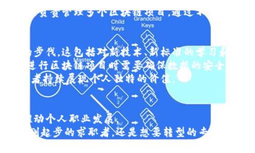 探索未来：金融区块链领域的就业机会与职业发展

金融, 区块链, 就业机会/guanjianci

引言
随着数字化时代的到来，区块链技术正以其独特的分布式账本特性和透明性推动金融行业的变革。从比特币的崛起到去中心化金融（DeFi）的兴起，区块链在金融领域的应用场景日益丰富。这一技术的蓬勃发展也带来了大量的新兴就业机会，吸引了众多求职者和专业人士的关注。
本文将深入探讨金融区块链领域的就业机会与职业发展，分析该领域的现状、未来趋势以及相关职业角色。同时，我们将解答一些常见问题，以帮助更好地理解这一前沿行业的求职者所需的技能和步骤。

金融区块链行业的现状
金融区块链行业的现状可以用快速发展、潜力巨大来形容。根据市场研究，区块链在金融领域的应用率持续攀升。传统金融机构，如银行和证券公司，正在积极探索如何将区块链技术应用于其业务中，以提升效率和降低成本。此外，各类初创企业和科技公司纷纷涌入这一市场，推动创新和竞争。
从数字货币的交易平台到智能合约的开发，区块链技术在金融领域应用的场景层出不穷。例如，资产代币化使得传统资产如房地产等可以快速流动和交易，跨境支付则通过区块链显著降低了手续费用和处理时间。

金融区块链的职业角色
在金融区块链领域，职业角色丰富多样，涵盖从技术开发到项目管理、法律合规等多个方面。以下是一些主要的职业角色：
ul
    li区块链开发工程师：负责设计和实施区块链网络和应用程序，通常需要掌握编程语言如Solidity、Python等。/li
    li金融分析师：利用区块链技术分析金融市场和趋势，制定投资策略。/li
    li项目经理：负责区块链项目的规划、实施和监督，确保项目在预算和时间范围内完成。/li
    li合规官：确保区块链金融产品和服务符合相关法律法规，进行风险评估和管理。/li
/ul

金融区块链行业的未来趋势
展望未来，金融区块链行业将继续保持快速发展，以下是一些主要趋势：
ul
    li技术的不断演进：如NFT（非同质化代币）和DeFi（去中心化金融）等新兴技术将继续推动金融行业的创新。/li
    li监管的加强：随着区块链技术的普及，各国政府将加强对数字货币和区块链项目的监管，以保护投资者和促进市场稳定。/li
    li企业的逐步采纳：越来越多的金融机构将采用区块链技术来提升交易透明度、加强数据安全性。/li
    li就业机会的增长：随着行业的扩大和技术应用的深化，相关的就业机会将持续增加。/li
/ul

常见问题解答

1. 如何进入金融区块链行业？
要进入金融区块链行业，首先，求职者需要具备基础的区块链知识和相关的技术能力。了解比特币、以太坊等热门数字货币，以及智能合约的定义和功能，都是入门的基本要求。此外，编程能力也是不可或缺的，尤其是对于后端开发岗位。
其次，参与相关的课程和培训也是一个积极的方式。许多大学和在线平台提供区块链相关的课程，涵盖从基础到进阶的多种层次。获得认证将增加个人在求职市场的竞争力。
最后，网络构建也是至关重要的。参加行业会议、技能分享活动，结识行业内的专业人士，可以提供更多的就业信息和推荐机会。

2. 在金融区块链行业工作需要哪些技能？
在金融区块链行业，数字技能尤为重要。例如，区块链开发需要精通编程语言（如Solidity、Java、Python等），且对数据结构和算法有着深入理解。开发者还需要了解不同区块链平台的架构，并能够设计和实施去中心化应用。
然而，技术能力并不是唯一的技能要求。金融知识、项目管理能力和良好的沟通能力同样不可或缺。特别是对合规官和金融分析师而言，熟悉金融市场和相关法律法规是业务开展的基础。

3. 金融区块链的职业发展路径是怎样的？
金融区块链领域的职业发展路径通常为多样化和横向扩展。一名区块链开发者可以从初级工程师逐步成长为高级工程师，最终演变为架构师或CTO（首席技术官）。在此过程中，开发者可以通过不断学习新技术和参与项目积累实践经验。
此外，随着行业的不断发展，横向的职业发展也越来越常见。一名开发工程师可以通过在金融领域的丰富经验，转型为项目经理，负责管理多个区块链项目。通过不断提升多方位的技能，个人的职业发展将更加广阔。

4. 金融区块链行业的挑战是什么？
尽管金融区块链行业充满机遇，但也面临诸多挑战。首先，技术的快速发展使得从业人员需要不断更新知识，以跟上行业变革的步伐。这包括对新技术、新标准的学习和适应。
其次，行业规范和合规方面也是一个挑战。不同国家对区块链技术的监管政策差异很大，这可能在国际业务中形成障碍。同时，进行区块链项目时需要确保数据的安全性，对于许多初创企业而言，技术门槛和安全风险让他们倍感压力。
最后，市场竞争也日趋激烈，越来越多的企业进入这个领域，无论是传统金融机构，还是技术公司，都在积极布局，这就要求求职者持续展现个人独特的价值。

总结
金融区块链行业的发展前景广阔，就业机会增加，相关职业角色多样化。尽管面临挑战，但技术的进步和市场的需求也会不断推动个人职业发展。
如果您对金融区块链充满热情，积极培养相关技能和知识，融入这个快速发展的行业将是您职业生涯的重要一步。无论您是刚刚起步的求职者，还是想要转型的专业人士，金融区块链行业都在为您敞开大门。