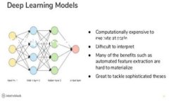 当然，让我们来构建一个关于“区块链金融”的