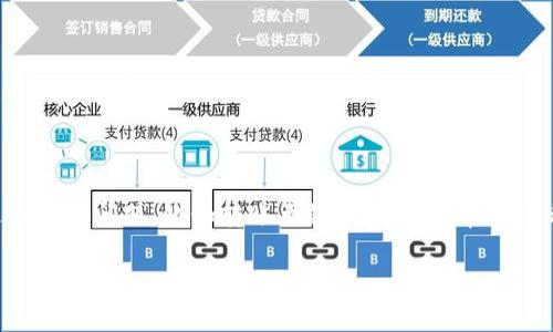 在加密货币交易中，尤其是使用Tokenim等平台进行转账时，用户不可避免地会遇到一些问题，比如转账至错误地址的情况。这种情况会导致资金无法恢复或回滚，因此理解这一过程和一些解决方案至关重要。

Title: Tokenim转账错误地址怎么办？全面解析资金回滚与抢救措施