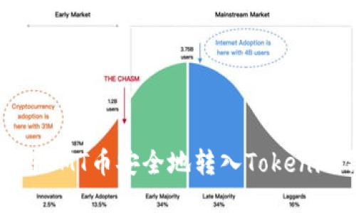 如何将CMT币安全地转入Tokenim钱包
