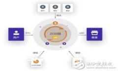  探索Tokenim钱包：为什么某些公链不支持私钥管理