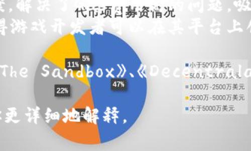 在游戏领域，提到与区块链相关的概念，通常有几个关键术语和名称。在这方面，许多游戏使用