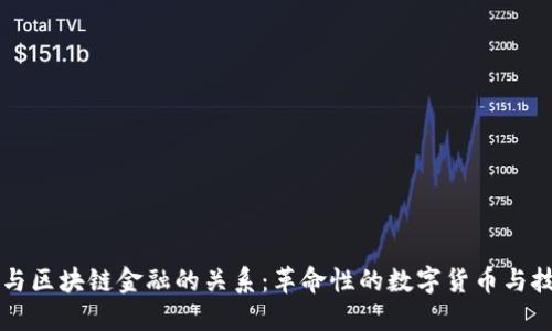 比特币与区块链金融的关系：革命性的数字货币与技术变革