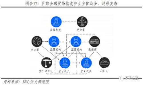 探索区块链游戏的未来：如何为游戏公会取一个吸引人的名字
