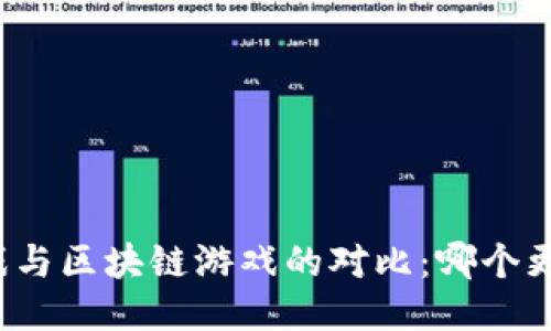 传统游戏与区块链游戏的对比：哪个更适合你？
