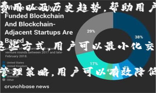 Tokenim的矿工费用如何计算？

在数字货币世界中，矿工费是一个至关重要的概念，尤其在以太坊等区块链网络上进行交易时。矿工费通常是用户为了完成交易而支付给网络中矿工的费用，作为对矿工验证和处理这些交易的奖励。Tokenim作为一个新兴的区块链平台，其矿工费用的结构和计算方法也受到广泛关注和研究。

Tokenim矿工费的基本构成

在Tokenim中，矿工费用主要由以下几个部分构成：
ul
    listrong基本费用：/strong这是每一次交易所需支付的最低费用，通常是为了确保交易能够在网络中被处理。/li
    listrong交易复杂度费用：/strong交易越复杂，所需的计算和存储资源就越多，因此费用也会相应增加。对于复杂的合约调用，用户需要支付更高的费用。/li
    listrong网络拥堵情况：/strong在网络繁忙时，交易费用通常会急剧上升。这是因为矿工会优先处理那些支付更高费用的交易。因此，在高峰期，用户需要支付更多的矿工费以确保交易能迅速被处理。/li
/ul

Tokenim矿工费的计算公式

虽然具体的矿工费用可能会因市场状态和网络参数而有所不同，但Tokenim的矿工费通常可以通过以下公式进行初步估算：

strong矿工费 = 基本费用   交易复杂度费用   (网络拥堵情况 × 动态调整费用)/strong

这里，基本费用和交易复杂度费用是较为固定的，而网络拥堵情况的动态调整费用则会根据当前网络情况的变化而波动。为了给用户更好的体验，Tokenim会在其平台上提供实时的矿工费估算工具，帮助用户在发起交易前更好地理解需要支付的费用。

如何Tokenim的矿工费用

为了降低在Tokenim上进行交易时的矿工费用，用户可以采取一些策略：
ul
    listrong选择合适的交易时机：/strong避开网络高峰期发起交易，会显著降低矿工费的支出。/li
    listrong简化交易内容：/strong尽量减少交易中的复杂操作，简化合约调用，从而降低复杂度费用。/li
    listrong关注市场动态：/strong实时关注Tokenim上矿工费的变化，及时作出调整，选择适合的发送时机。/li
/ul

常见问题与回答

h41. Tokenim矿工费用太高如何处理？/h4
如果你发现Tokenim的矿工费用太高，可以选择在网络闲时发起交易。此时，网络拥堵程度较低，交易的优先级通常会更高，能够有效降低费用。此外，用户还可以考虑使用预设费用工具，根据实时情况选择最合适的费用水平。

h42. 有哪些因素影响Tokenim的矿工费用？/h4
主要的影响因素包括网络拥堵程度、交易的复杂性、以及用户所选择的矿工费用策略。在交易高峰期，由于竞争加剧，矿工费用往往会大幅上升。同时，复杂的合约调用所需的计算资源越多，费用也就越高。

h43. 如何查询Tokenim当前的矿工费用水平？/h4
用户可以通过Tokenim官方提供的网络监控工具查看当前矿工费用水平。这些工具通常会提供实时数据，显示不同类型交易的矿工费用以及历史趋势，帮助用户做出明智的决策。

h44. 在Tokenim上进行交易的最佳实践是什么？/h4
最佳实践包括交易时间、使用预设费用工具、简化交易结构、及时关注市场动态，并积极参与社区讨论，获取他人的经验和建议。通过这些方式，用户可以最小化交易成本，提高交易的效率与成功率。

总结来说，了解Tokenim矿工费用的构成和计算方式对于任何希望在这个平台上进行交易的用户而言都至关重要。通过合理的费用管理策略，用户可以有效降低交易成本，提升交易体验。希望在未来，Tokenim能够不断其费用结构，更好地服务广大的用户群体。