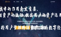 DOT（Polkadot的原生代币）和TokenIM（二级Token的一种