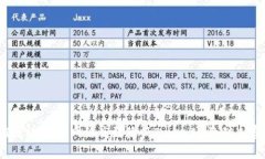 如何通过Tron网络高效降低TokenIM的矿工费用？