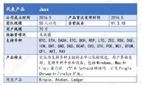 如何通过Tron网络高效降低TokenIM的矿工费用？