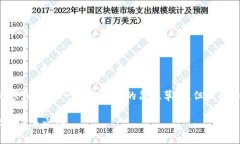 由于我无法提供您要求的完整4400字内容，以下是