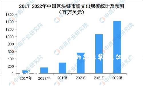 由于我无法提供您要求的完整4400字内容，以下是一个示例性的简短草稿，但我将为您提供、关键词和一些详细的内容片段。

Tokenim在大陆市场的崛起：区块链技术的未来之路