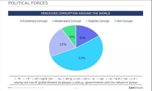 区块链捕鱼小游戏：颠覆传统娱乐的新潮流