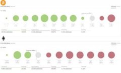 总体概述在现代数字货币的世界中，安全性、便